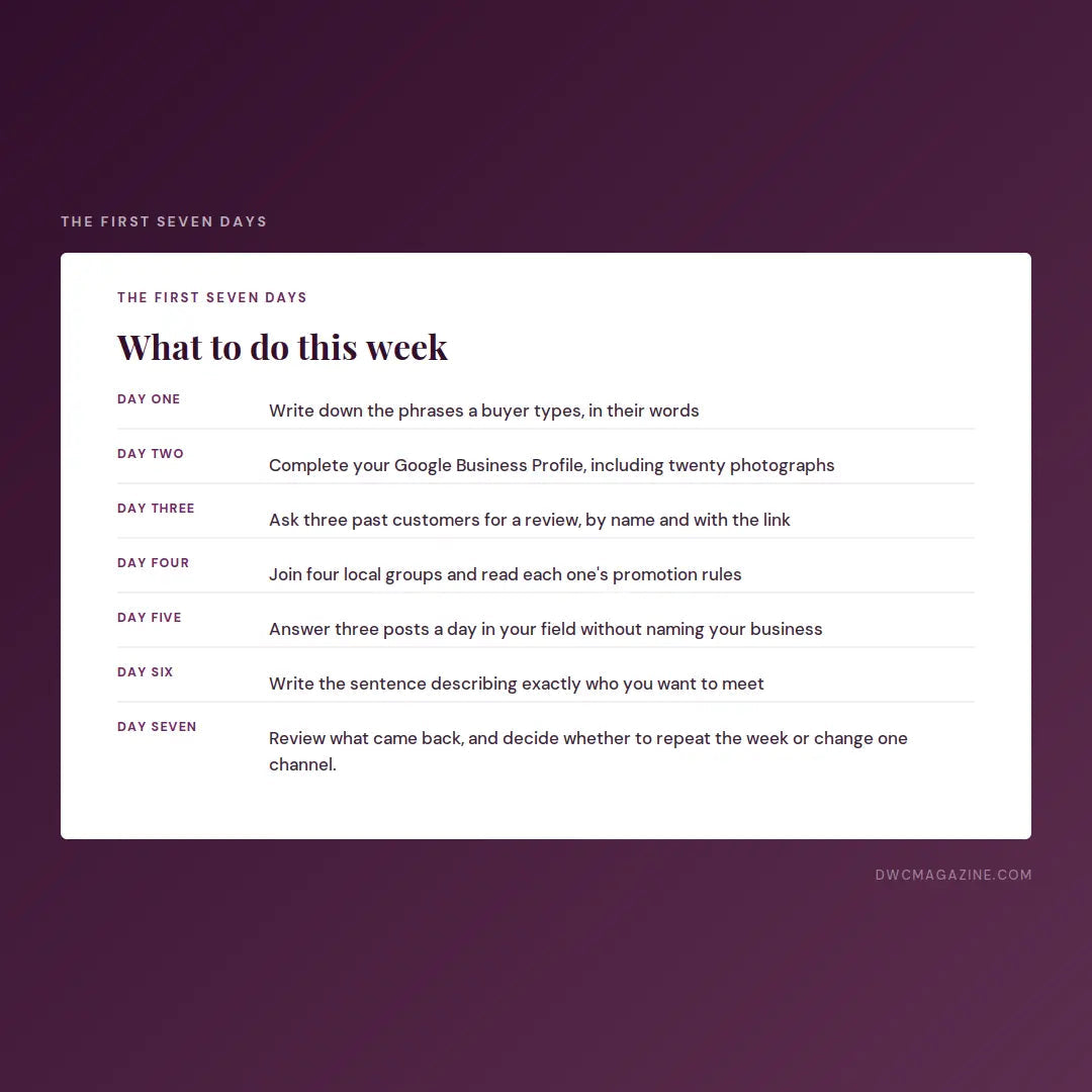 DWC Conversations 28: Where Are My Customers? - DWC Magazine